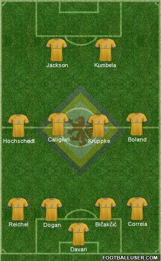 Braunschweiger TSV Eintracht Formation 2013