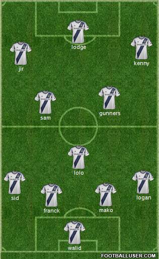 Los Angeles Galaxy Formation 2013