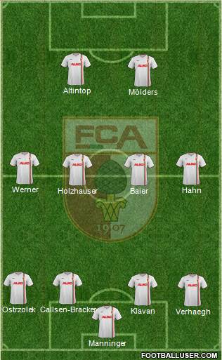 FC Augsburg Formation 2013