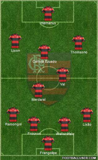 CR Flamengo Formation 2013