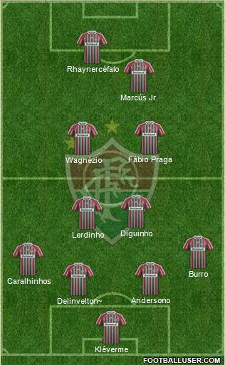 Fluminense FC Formation 2013