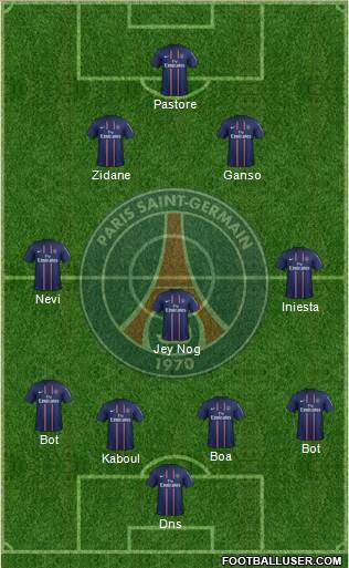 Paris Saint-Germain Formation 2013