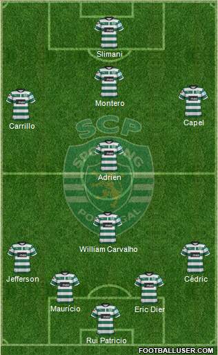 Sporting Clube de Portugal - SAD Formation 2013