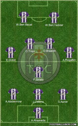 Toulouse Football Club Formation 2013