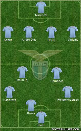 S.S. Lazio Formation 2013