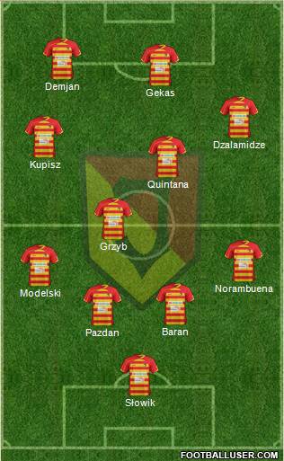 Jagiellonia Bialystok Formation 2013