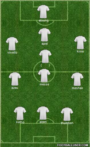 Football Manager Team Formation 2013