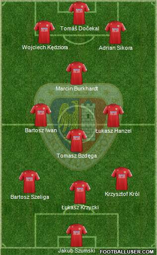 Piast Gliwice Formation 2013