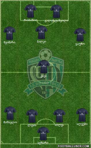 Dinamo Tbilisi Formation 2013