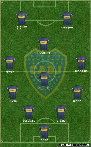 Boca Juniors Formation 2013