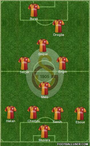 Galatasaray SK Formation 2013