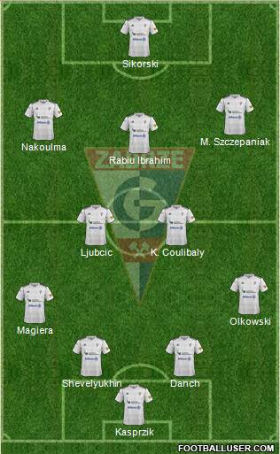 Gornik Zabrze Formation 2013