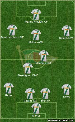 Lechia Gdansk Formation 2013