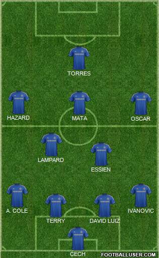 Chelsea Formation 2013