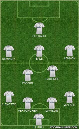 Tottenham Hotspur Formation 2013