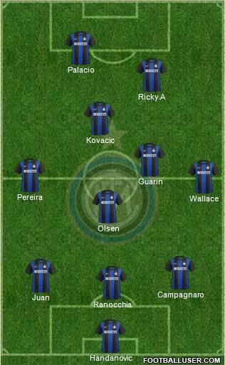 F.C. Internazionale Formation 2013