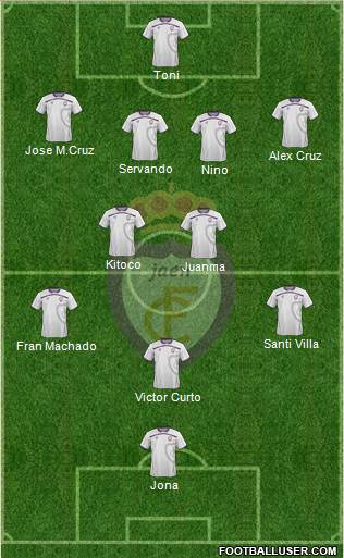 Real Jaén C.F. Formation 2013