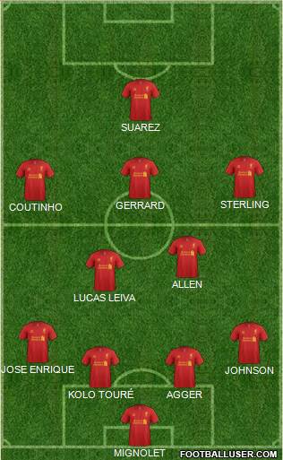 Liverpool Formation 2013