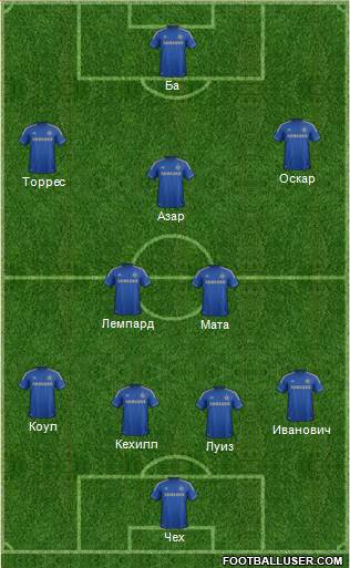 Chelsea Formation 2013