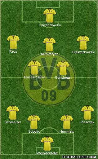 Borussia Dortmund Formation 2013