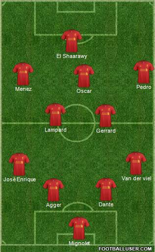 Liverpool Formation 2013