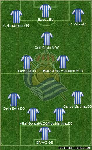 Real Sociedad S.A.D. Formation 2013