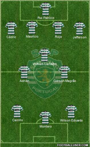 Sporting Clube de Portugal - SAD Formation 2013