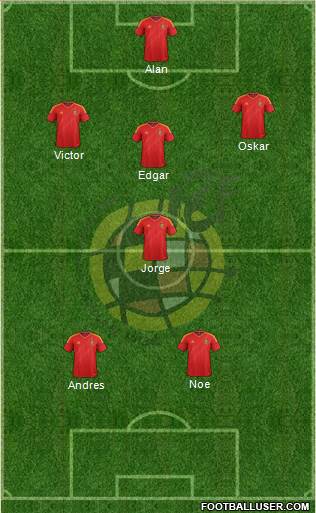 Spain Formation 2013