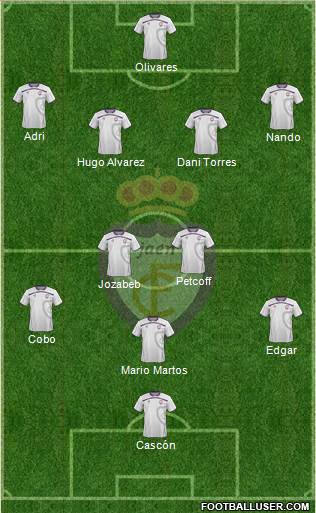 Real Jaén C.F. Formation 2013