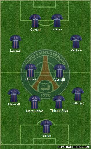 Paris Saint-Germain Formation 2013