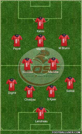 LOSC Lille Métropole Formation 2013