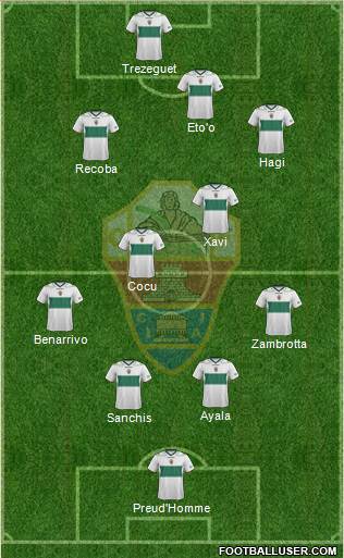 Elche C.F., S.A.D. Formation 2013