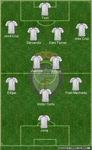 Real Jaén C.F. Formation 2013