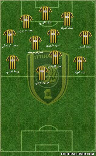 Al-Ittihad (KSA) Formation 2013