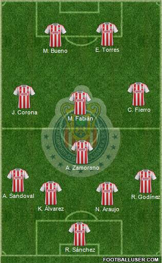 Club Guadalajara Formation 2013