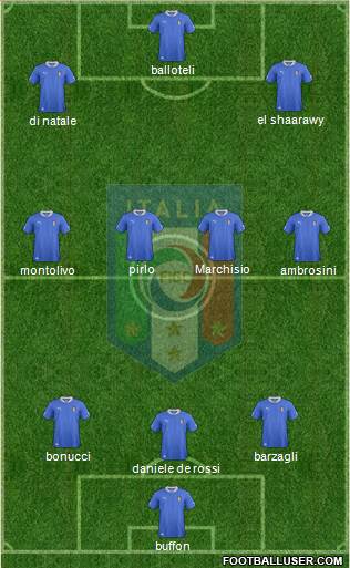 Italy Formation 2013