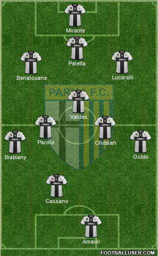 Parma Formation 2013