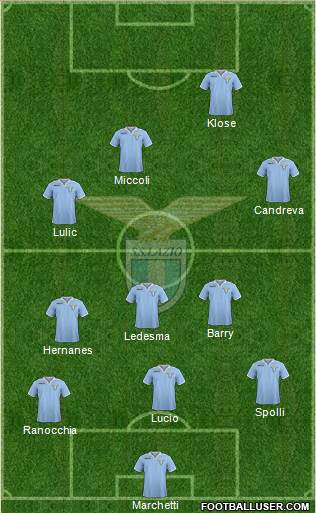 S.S. Lazio Formation 2013