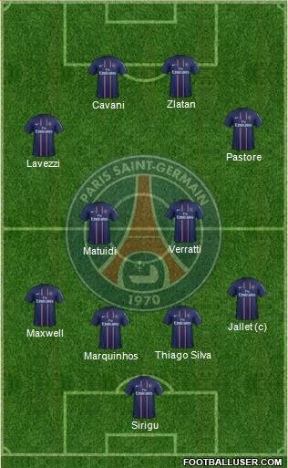 Paris Saint-Germain Formation 2013