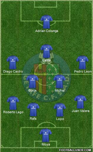 Getafe C.F., S.A.D. Formation 2013