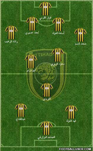 Al-Ittihad (KSA) Formation 2013