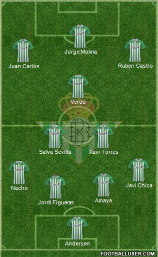 Real Betis B., S.A.D. Formation 2013