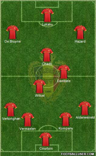 Belgium Formation 2013