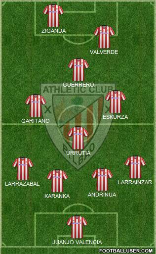 Athletic Club Formation 2013