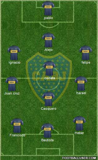 Boca Juniors Formation 2013