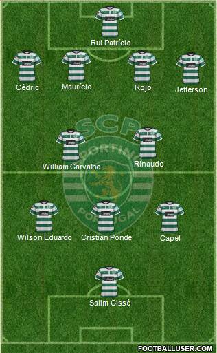 Sporting Clube de Portugal - SAD Formation 2013