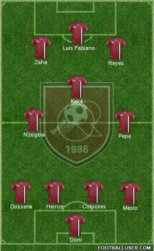 Reggina Formation 2013