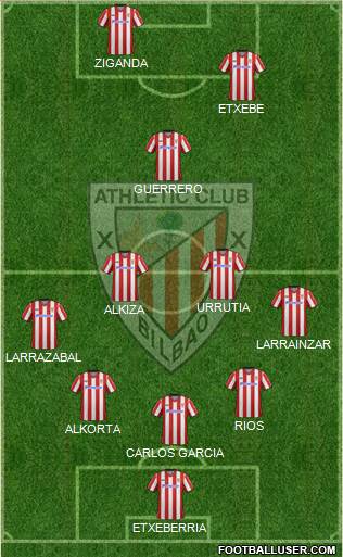 Athletic Club Formation 2013