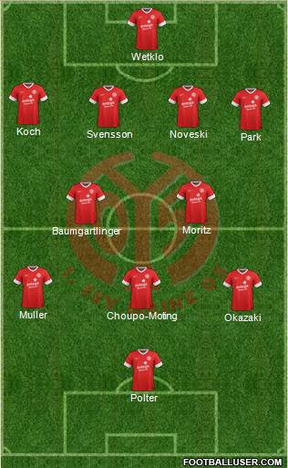 1.FSV Mainz 05 Formation 2013