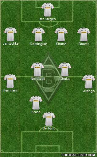 Borussia Mönchengladbach Formation 2013